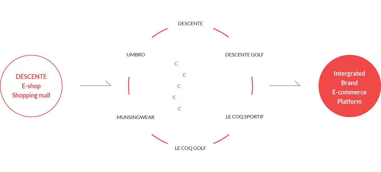 mission-content
