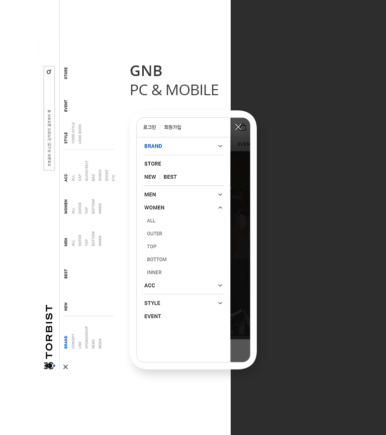 gnb-mobile