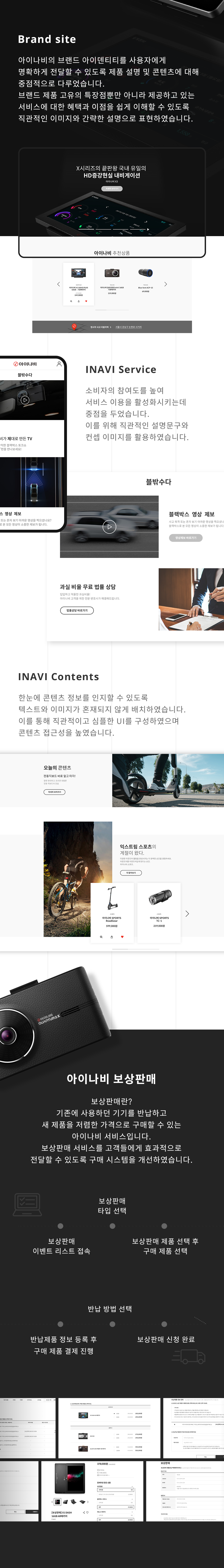 inavi