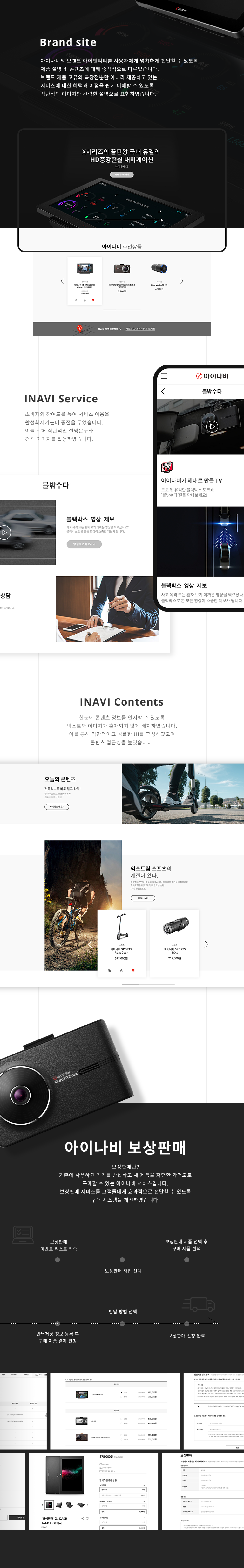 inavi