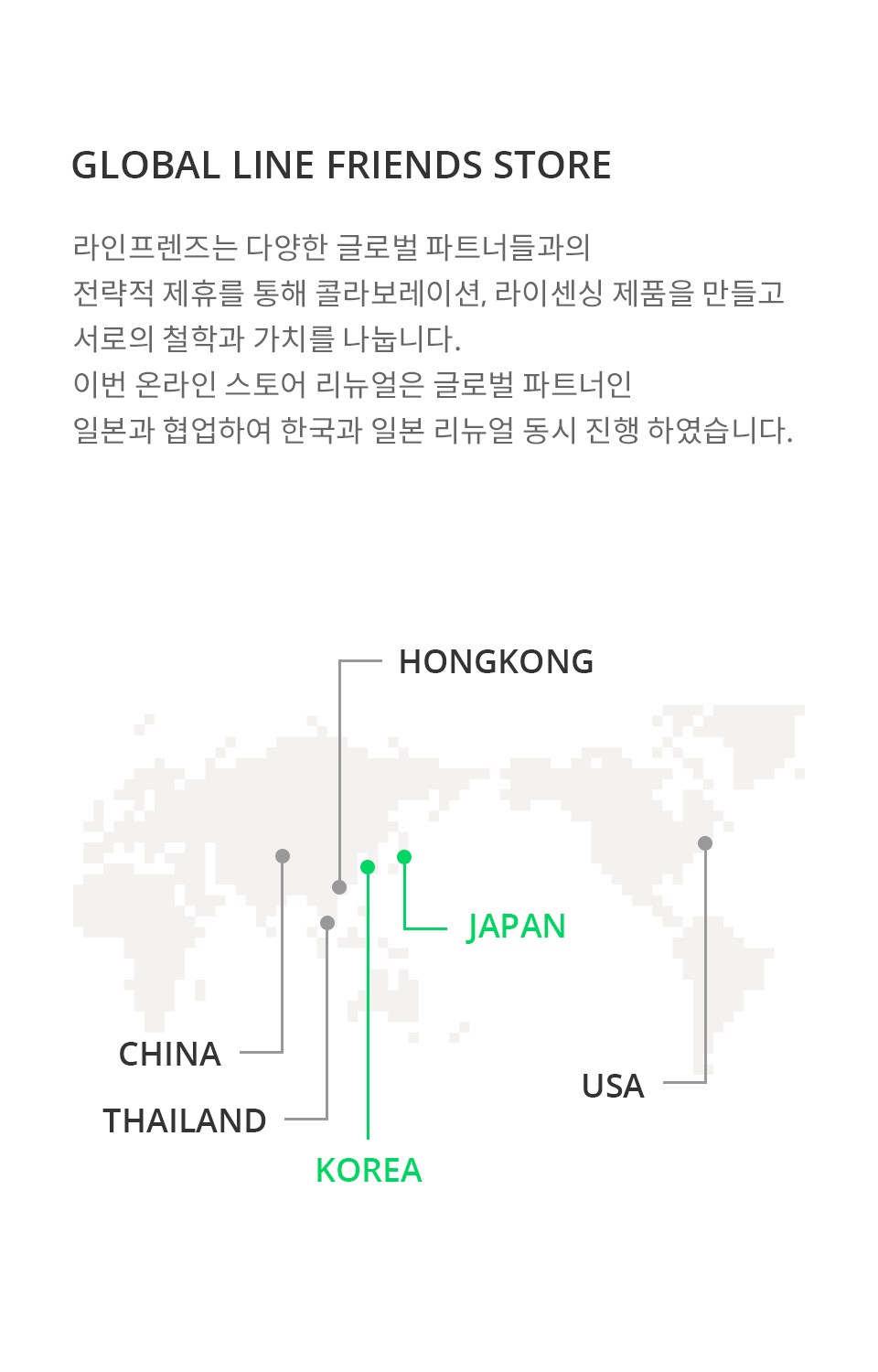 line