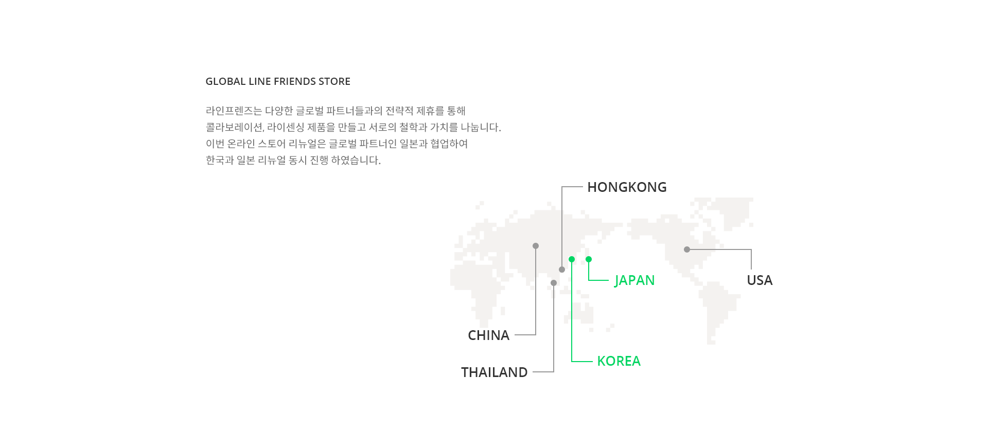 line