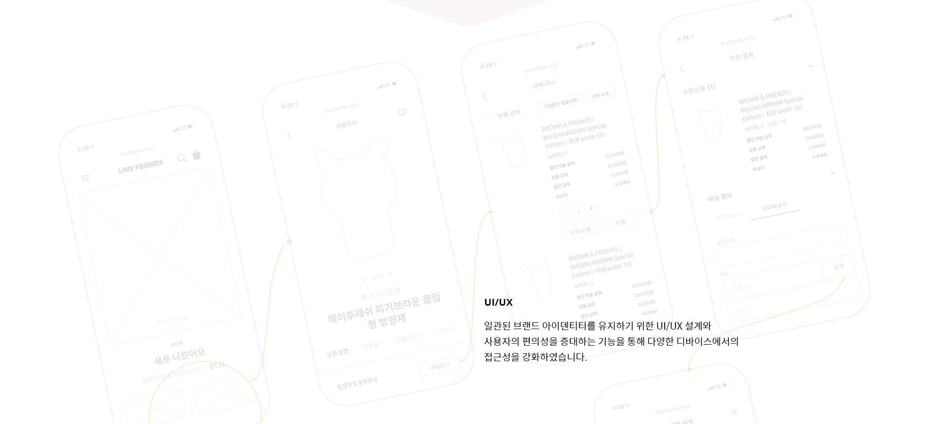 line