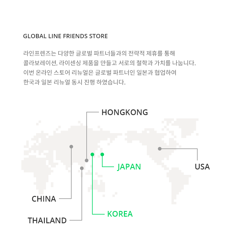 line