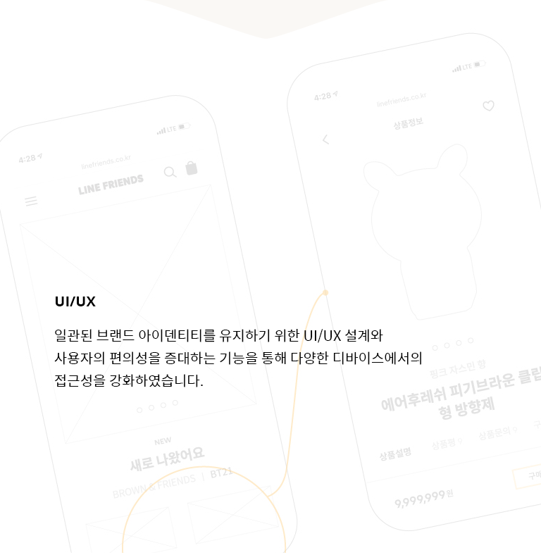 line