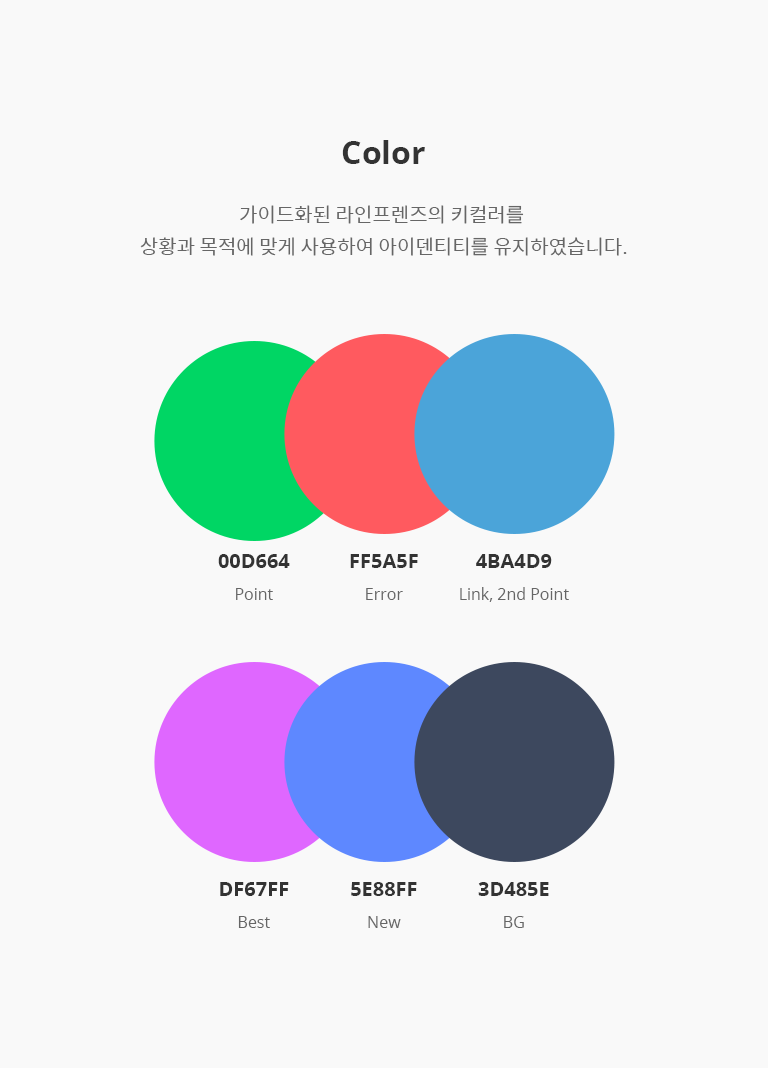 line