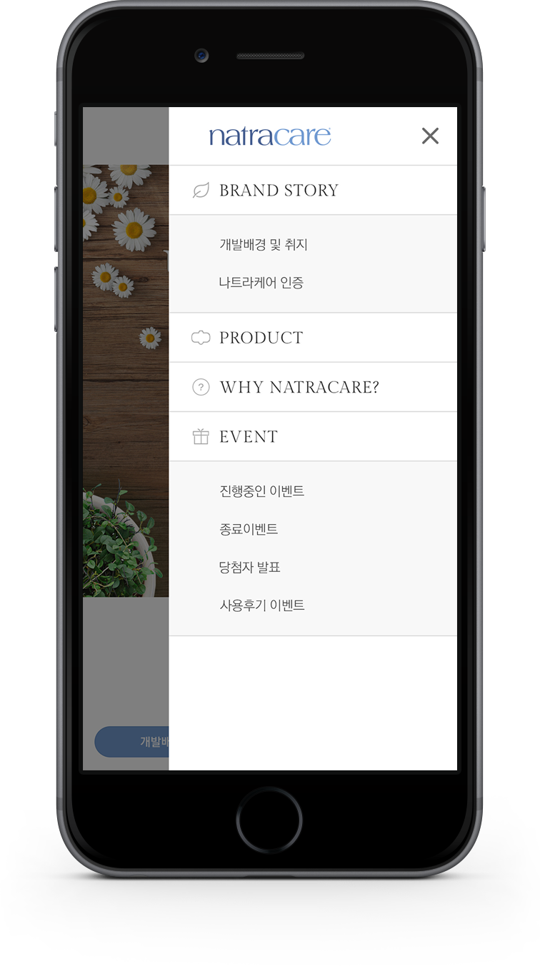 iphone-menu Image