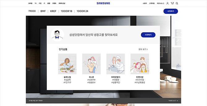 User Persona Graphic