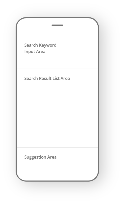 UX Structure Phone